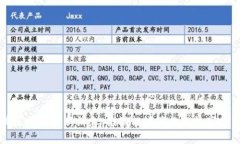 壳牌区块链最新消息：推